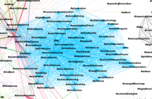 hashtags santé vivatech
