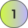 Group 1