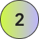 Group 2