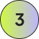 Group 3